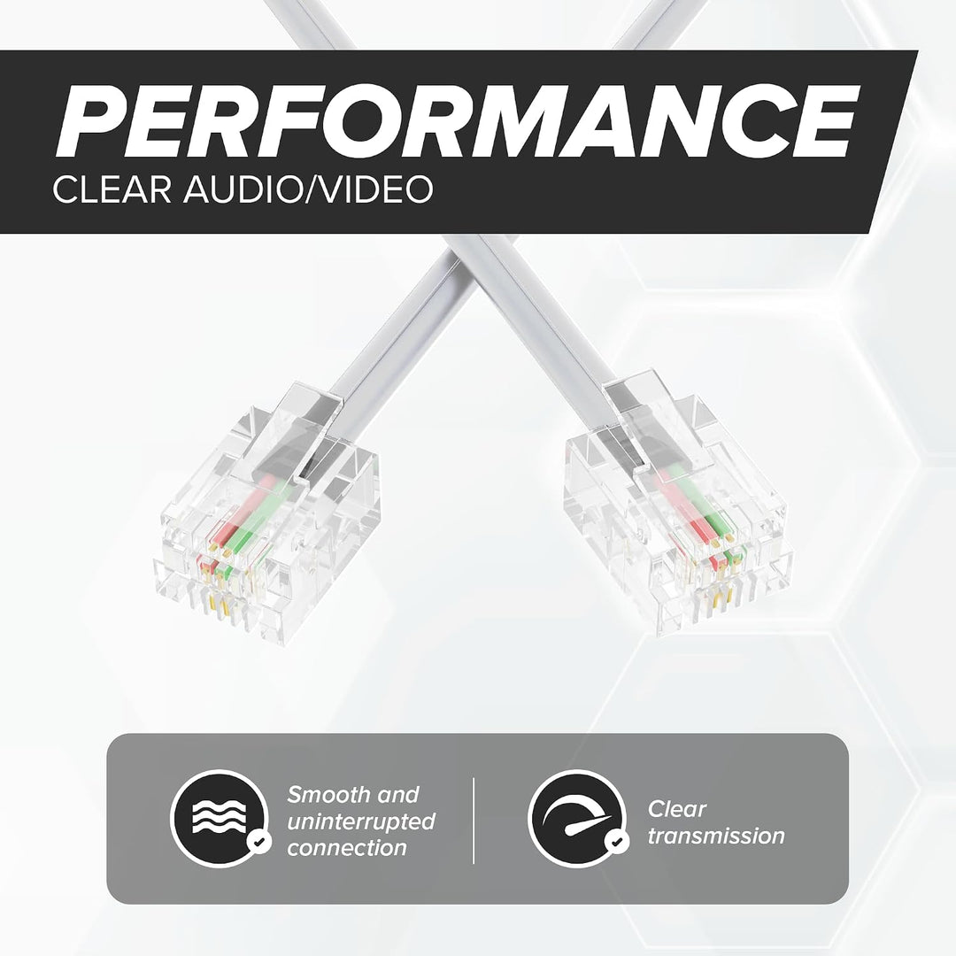 100 ft White Two-Conductor RJ11 Telephone Line Cable - Just Closeouts Canada Inc.