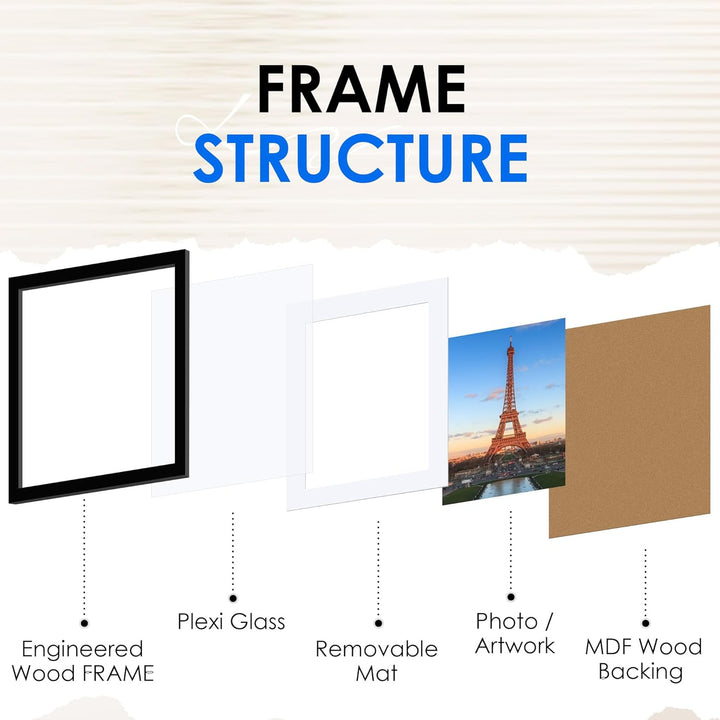 11x14 Picture Frame 2 Pack, Black Collage Wall Decor with HD Plexiglass, Display 8x10 with Mat or 11x14 Without Mat - Just Closeouts Canada Inc.6971152694512