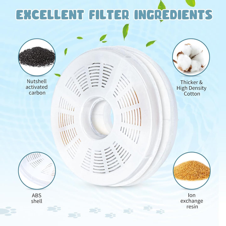 12 Pack Cat Water Fountain Filter Compatible with Catit Design Senses, Flower Fountain, Senses 2.0, Fresh & Clear Stainless Steel - Replacement Filters - Just Closeouts Canada Inc.
