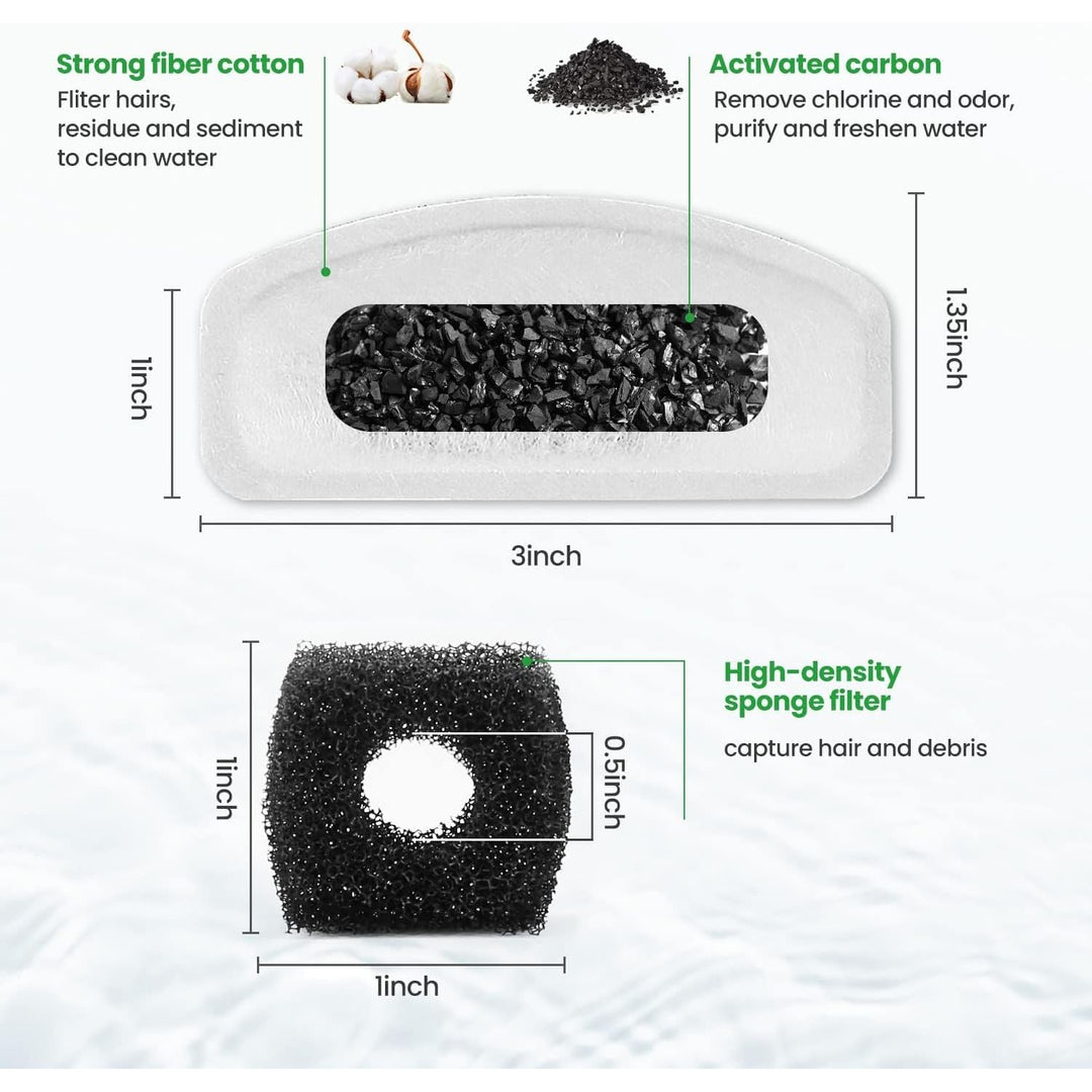 12 Pack Replacement Filters for D30 67oz/2L Automatic Pet Water Dispenser, ZEKIRY Carbon Cat Water Fountain Filter, Triple Filtration Pet Fountain Filter Replacement(6Pcs Pump Sponges) - Just Closeouts Canada Inc.