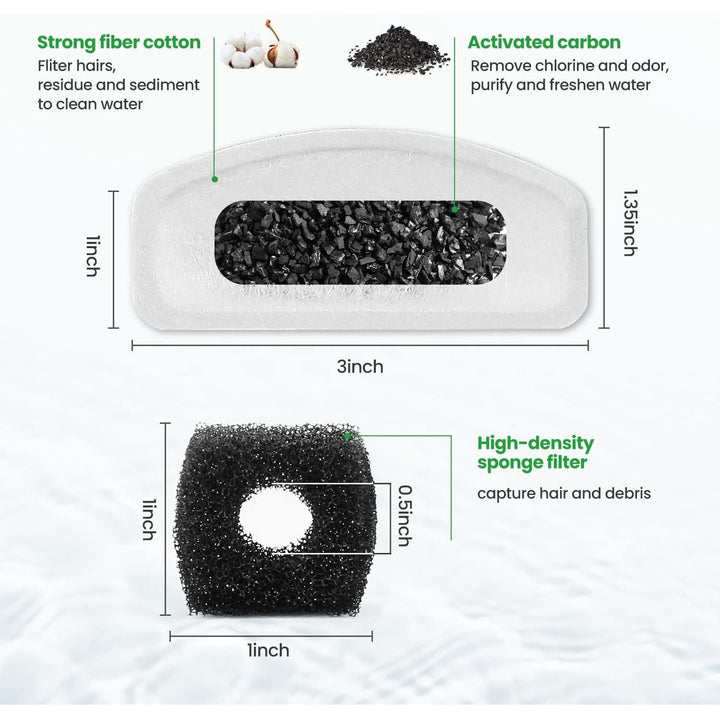 12 Pack Replacement Filters for D30 67oz/2L Automatic Pet Water Dispenser, ZEKIRY Carbon Cat Water Fountain Filter, Triple Filtration Pet Fountain Filter Replacement(6Pcs Pump Sponges) - Just Closeouts Canada Inc.