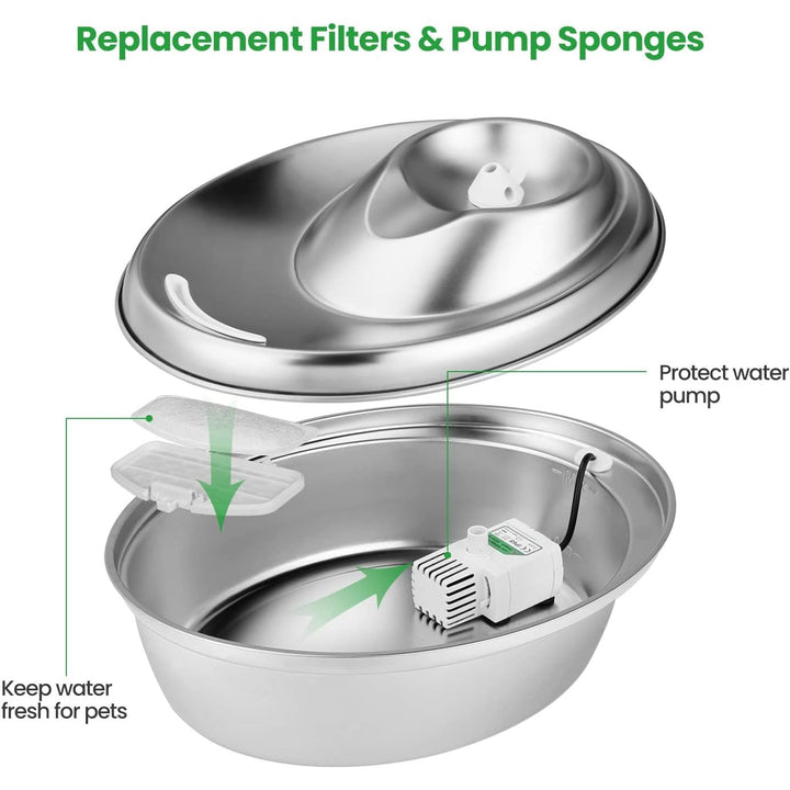 12 Pack Replacement Filters for D30 67oz/2L Automatic Pet Water Dispenser, ZEKIRY Carbon Cat Water Fountain Filter, Triple Filtration Pet Fountain Filter Replacement(6Pcs Pump Sponges) - Just Closeouts Canada Inc.
