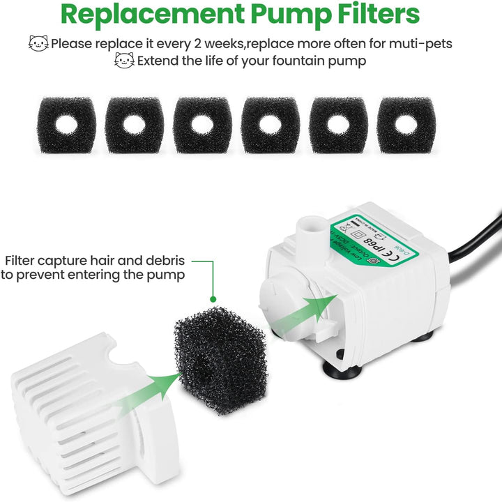 12 Pack Replacement Filters for D30 67oz/2L Automatic Pet Water Dispenser, ZEKIRY Carbon Cat Water Fountain Filter, Triple Filtration Pet Fountain Filter Replacement(6Pcs Pump Sponges) - Just Closeouts Canada Inc.