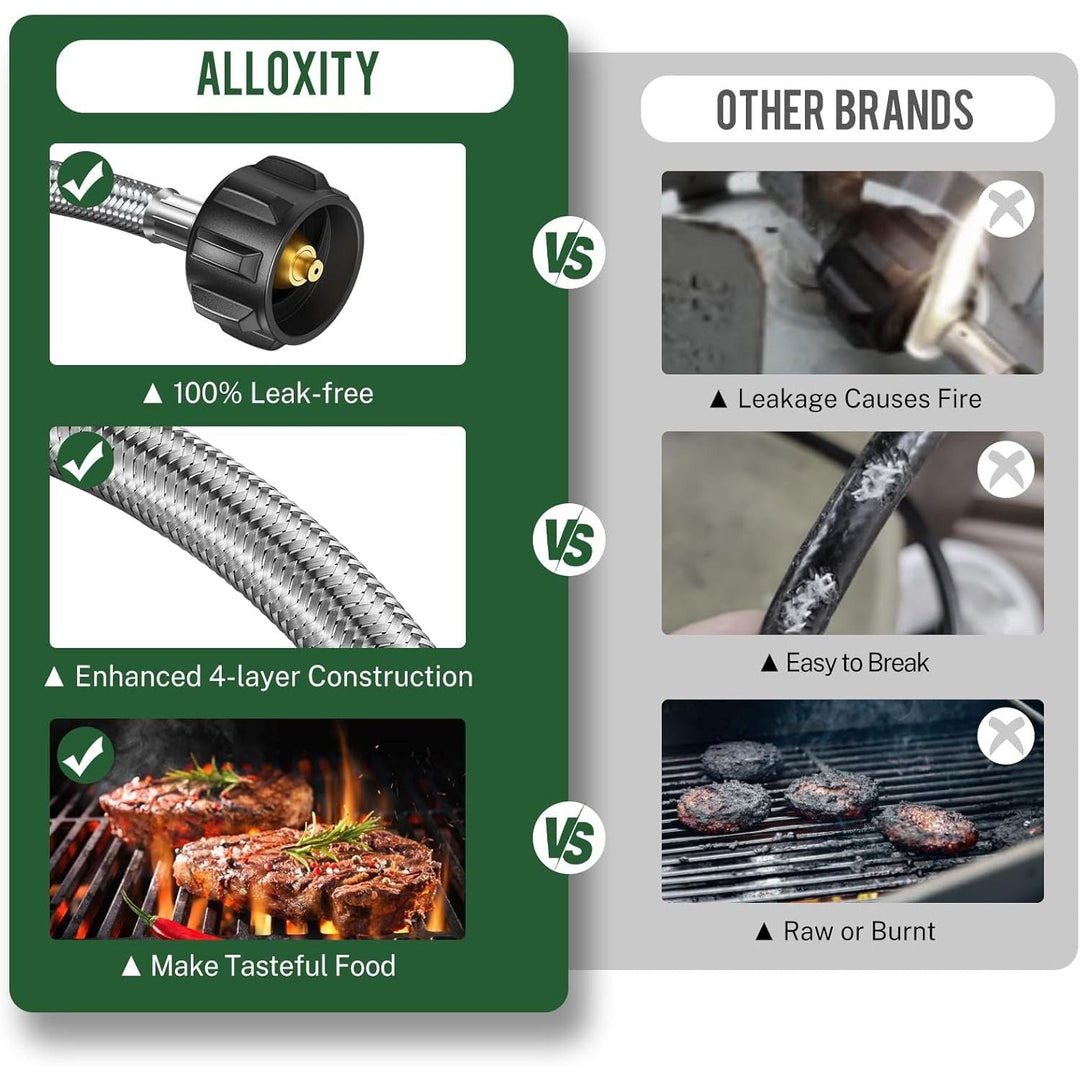 12ft Hose Adapter for Buddy Heater, Q Series Travel Grill/17&22” Griddle/Camping Stove - Just Closeouts Canada Inc.X003IHQ1ZV