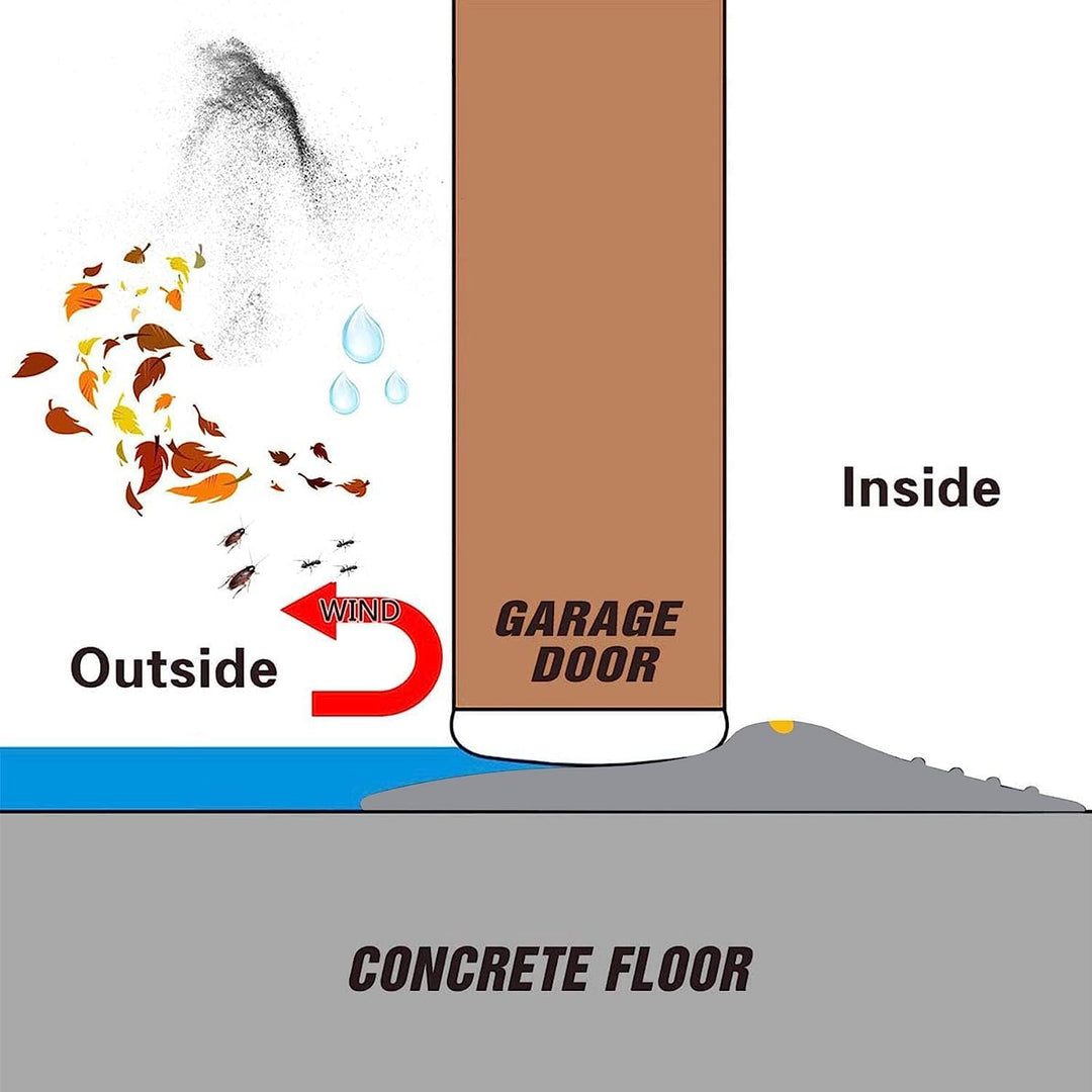 12Ft/3.7M Universal Garage Door Rubber Threshold Strip with 300ml Black Adhesive/Sealant, Weatherproof Seal Strip DIY Weather Stripping Replacement(Grey) - Just Closeouts Canada Inc.