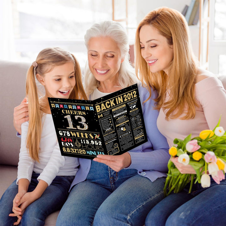 13th Birthday Card, 13th Birthday Decorations for Girls Boys, 13th Birthday Gifts for Daughter Son, Back in 2012 Birthday Card, Black Gold - Just Closeouts Canada Inc.