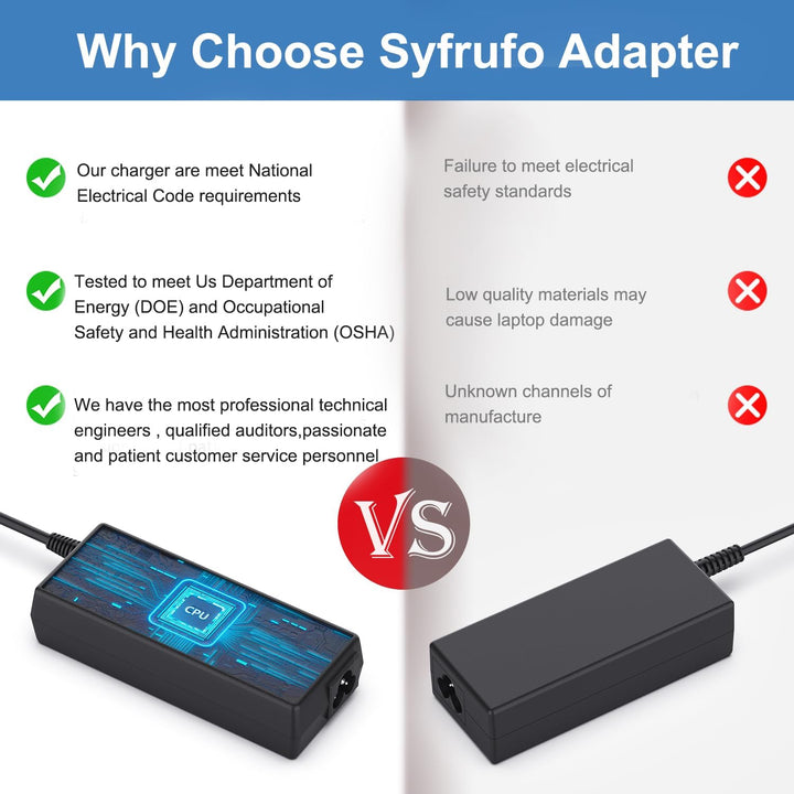 14V Power Cord for Samsung Monitor 15" 17" 18" 19" 20" 22" 23" 24" 27", Samsung SyncMaster S22C300H P2770 SA350 UE590 S27D360H UN22F5000AF S27B350H S27E390H Monitor TV Power Supply - Just Closeouts Canada Inc.