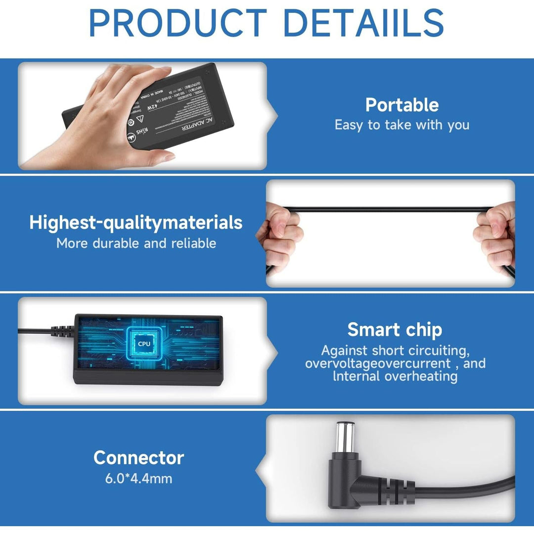 14V Power Cord for Samsung Monitor 15" 17" 18" 19" 20" 22" 23" 24" 27", Samsung SyncMaster S22C300H P2770 SA350 UE590 S27D360H UN22F5000AF S27B350H S27E390H Monitor TV Power Supply - Just Closeouts Canada Inc.
