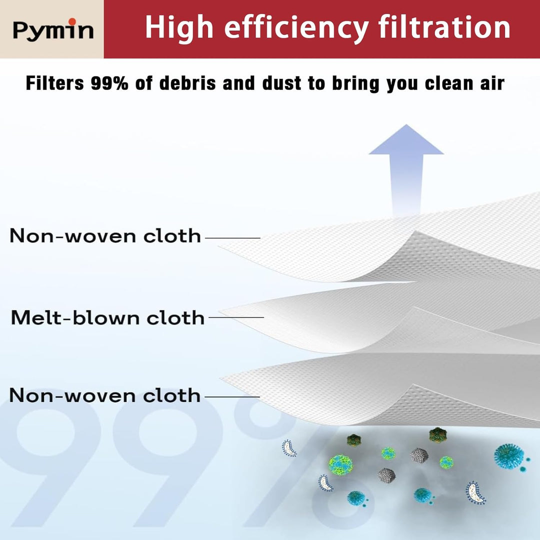 16 Pack Replacement Dust Bags Compatible with Eufy L50 & L60 SES, L60 Hybrid SES Self Empty Station, 3.5L Dirt Disposal Bags for Haier H9+, Conga Home 10000, 8090 Ultra, 9090 AI Vacuum Cleaner - Just Closeouts Canada Inc.X004GQMV2P