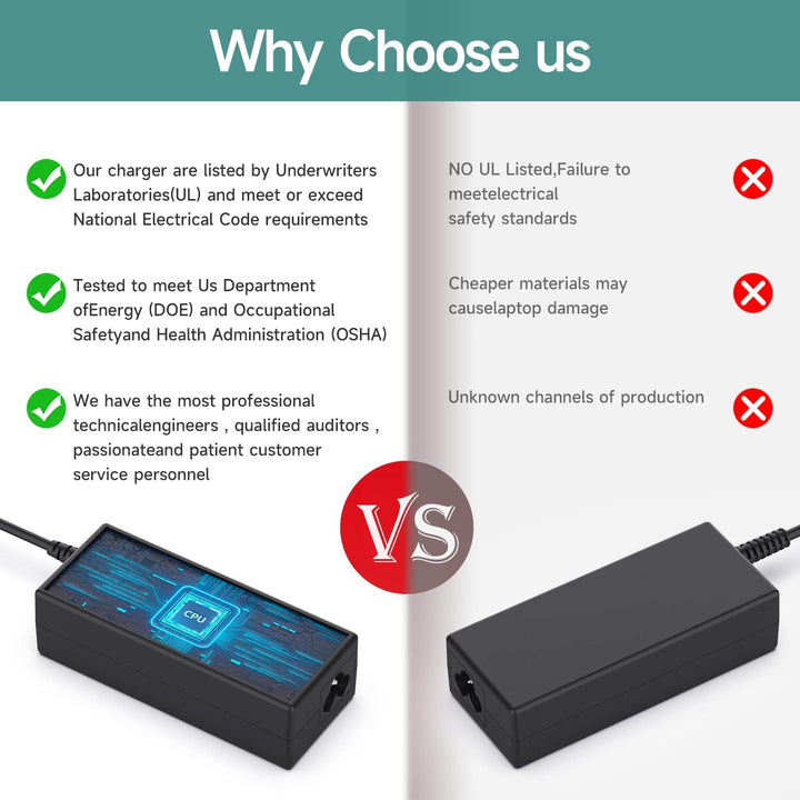 19V HP Monitor Power Cord for 27" 25" 23.8" 23" 21.5" 20", HP 27XW, 27XI, 27BW, 27ER, 27ES, 25XW, 25BW, 25XI, 24EA, 23XI, 23BW, 23CW, 23ES, 22CWA, 22BW, 22FI, 20XI, ADPC1945 Power Supply - Just Closeouts Canada Inc.