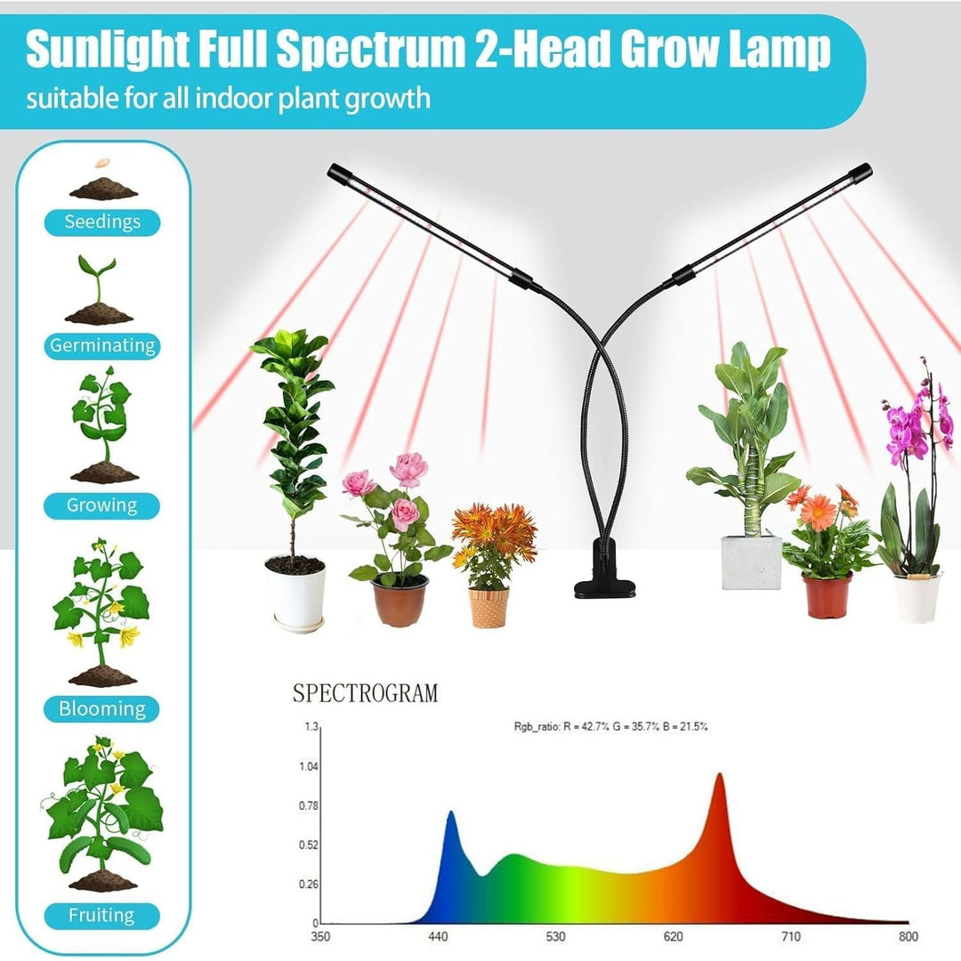 2 Head Black Grow Lights for Indoor Plants, 84LEDs Clip Plant Growing Lights, Full Spectrum LED Grow Lamps with Flexible Gooseneck and 4/8/12/18H Timer, 3 Spectral Modes, 10 Dimmable Levels - Just Closeouts Canada Inc.X004O1EECH