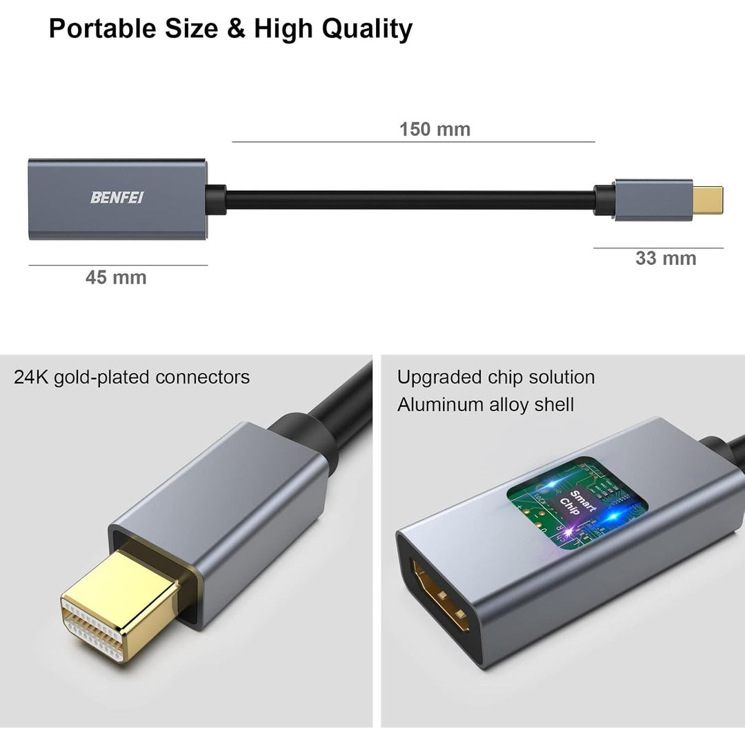 2-Pack Mini DisplayPort to HDMI 4K Adapters - Just Closeouts Canada Inc.