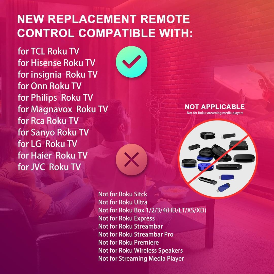 2 - Pack Replacement Remote for All Roku TV with TCL TV/Hisense TV/Onn/Sharp/Element/Philips/Insignia/Jvc/RCA Smart Roku TVs (Not for Stick and Box - Just Closeouts Canada Inc.X004AEHSJ9