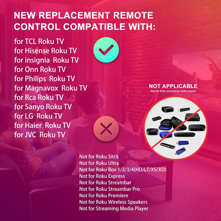 2 - Pack Replacement Remote for All Roku TV with TCL TV/Hisense TV/Onn/Sharp/Element/Philips/Insignia/Jvc/RCA Smart Roku TVs (Not for Stick and Box - Just Closeouts Canada Inc.X004AEHSJ9