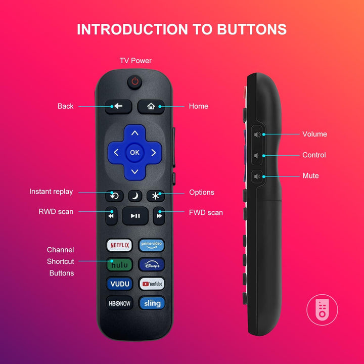 2 - Pack Replacement Remote for All Roku TV with TCL TV/Hisense TV/Onn/Sharp/Element/Philips/Insignia/Jvc/RCA Smart Roku TVs (Not for Stick and Box - Just Closeouts Canada Inc.X004AEHSJ9