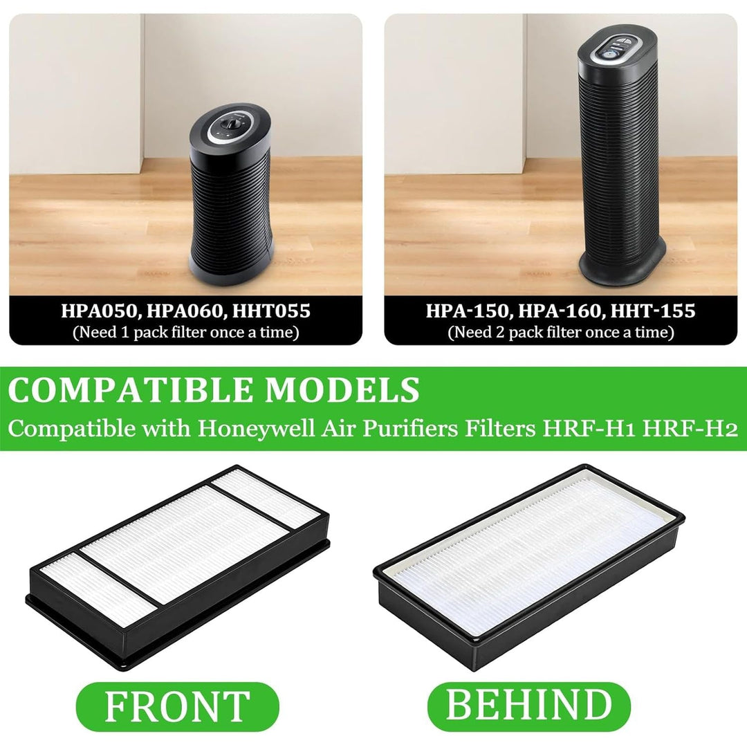 2 True HEPA Replacement Filter H and 4 Carbon Pre Filter B Compatible with Honeywell Filter HRF-H1 HRF-H2, Compatible with Honeywell HPA050, HPA060, HPA150, HPA160, HHT055, HHT155 Series Air Purifiers - Just Closeouts Canada Inc.