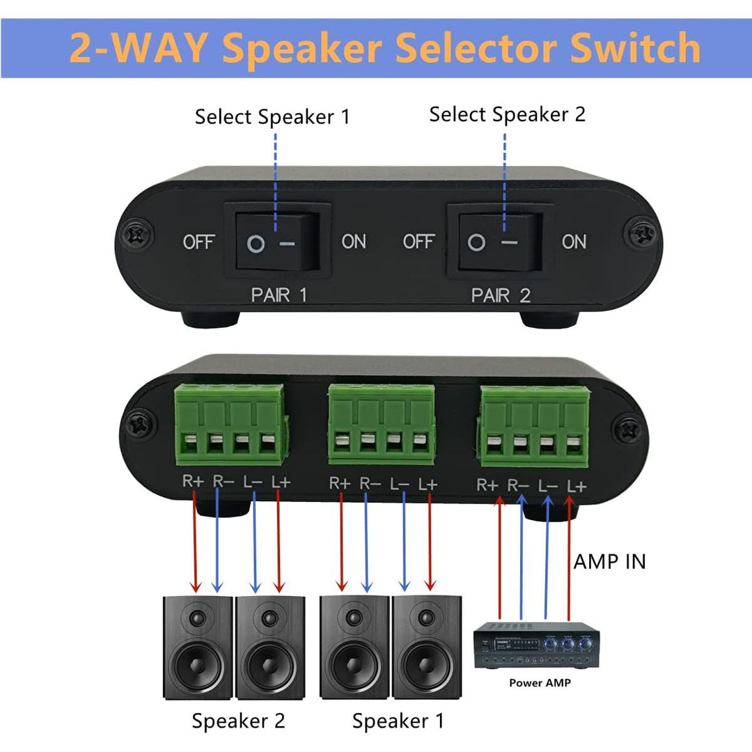 2 - Way Audio Stereo Speaker selector Switcher Box, Combiner Multi Zone A B Speaker Switch Distribution Controller Box - P21 - Just Closeouts Canada Inc.