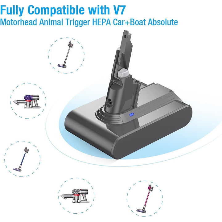 21.6V 4.0Ah Replacement for V7 Battery Compatible with Dyson SV11 V7 Motorhead V7 Animal V7 Trigger V7 HEPA V7 Car+Boat V7 Absolute Handheld Vacuum Cleaners - Just Closeouts Canada Inc.X004Q3CBCN