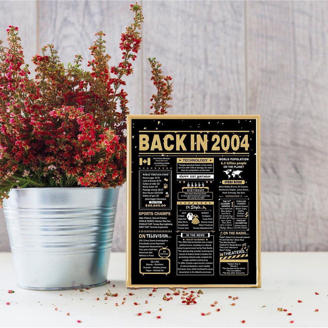 21st Birthday Card, 21st Birthday Decorations for Her Him, 21st Birthday Gifts for Daughter Son, Back in 2004 Birthday Card, Black Gold - Just Closeouts Canada Inc.