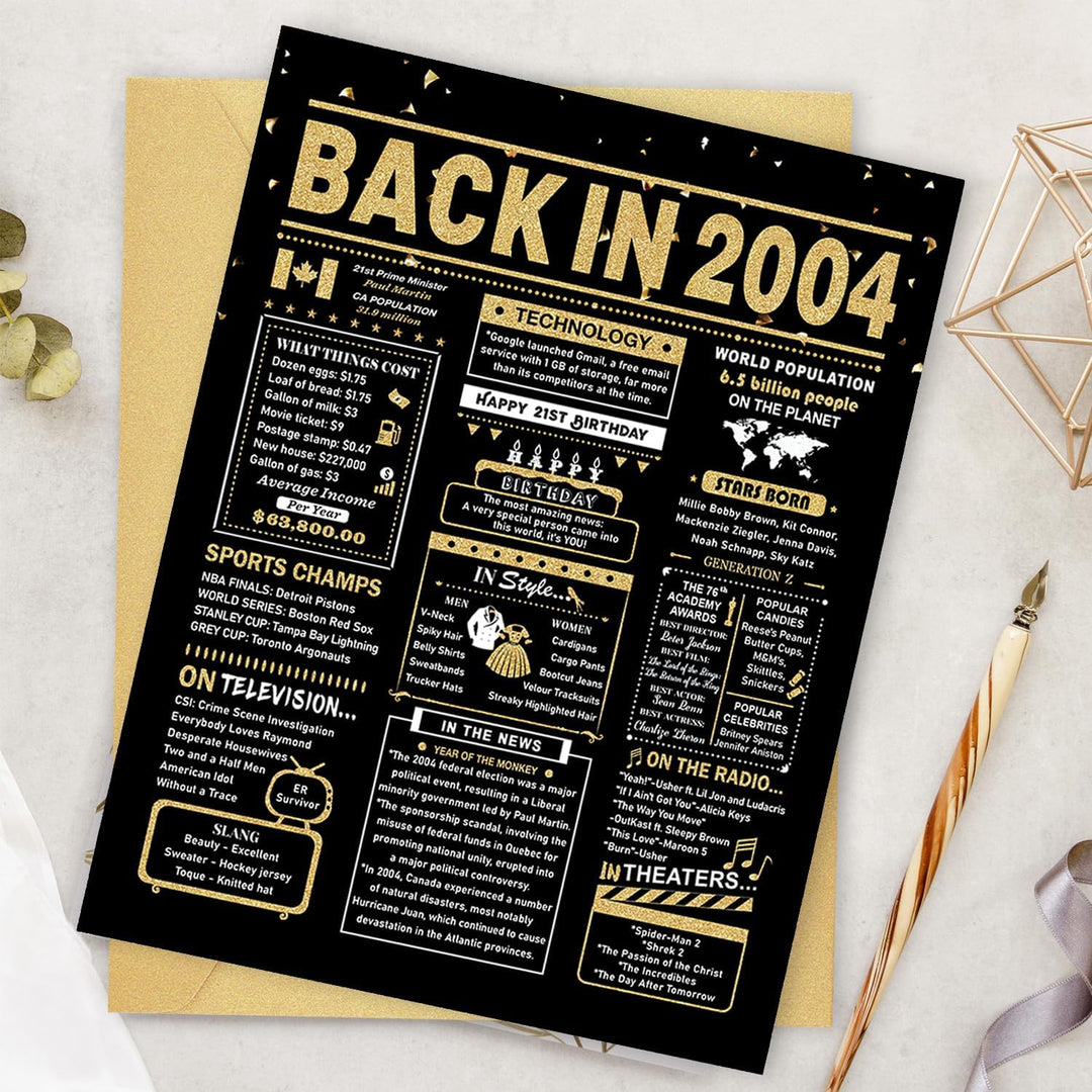 21st Birthday Card, 21st Birthday Decorations for Her Him, 21st Birthday Gifts for Daughter Son, Back in 2004 Birthday Card, Black Gold - Just Closeouts Canada Inc.