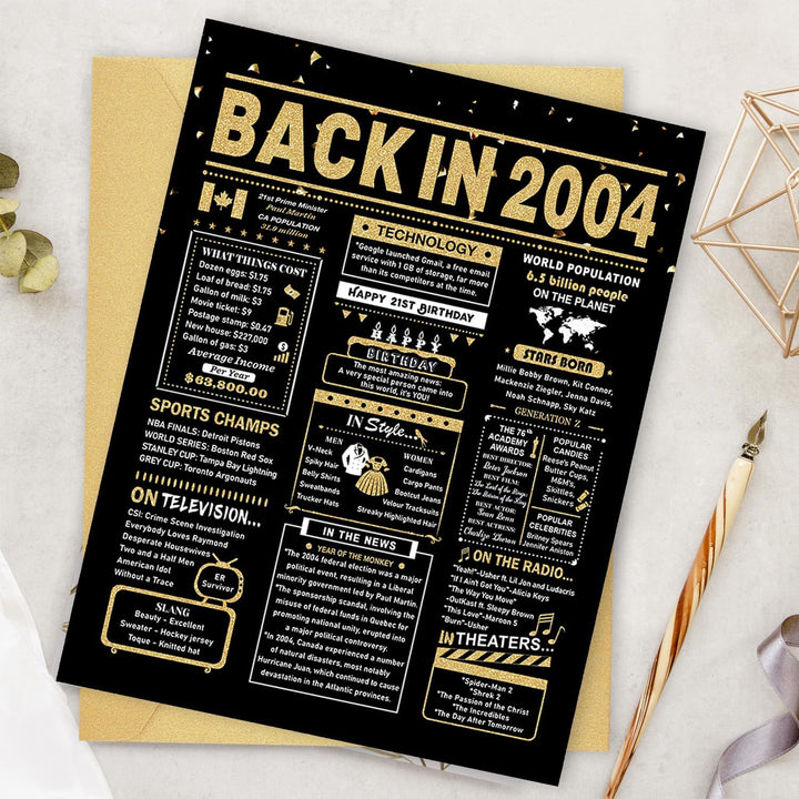 21st Birthday Card, 21st Birthday Decorations for Her Him, 21st Birthday Gifts for Daughter Son, Back in 2004 Birthday Card, Black Gold - Just Closeouts Canada Inc.