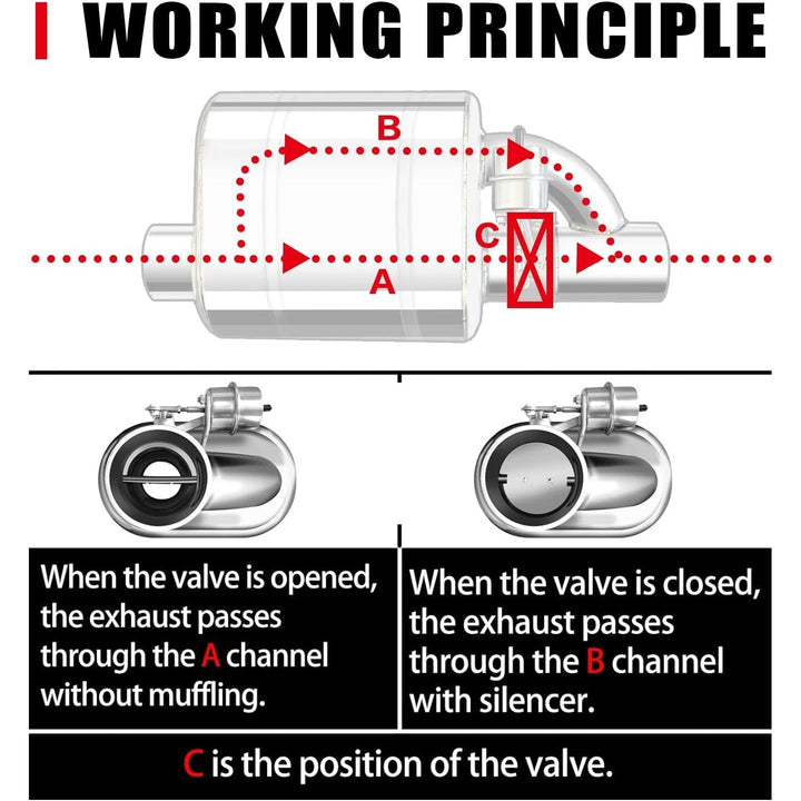3 Inch Valvetronic Exhaust Cutout with Muffler Cat Back Exhaust System Valve Kit (2pcs) - Just Closeouts Canada Inc.