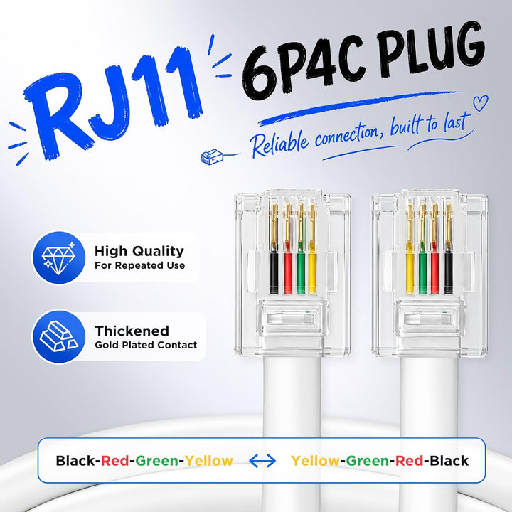 33 ft White RJ11 Telephone Extension Kit with Coupler & 20 Clips - Just Closeouts Canada Inc.