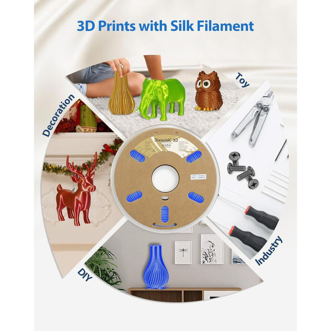 3D PLA Filament 1.75mm 1kg Spool, Jam - Free High Stifness 3D Printing Filament with Cardboard Spool, No - Tangling No - Clogging Dimensional Accuracy 99% +/ - 0.03 mm Silk Blue Green - Just Closeouts Canada Inc.