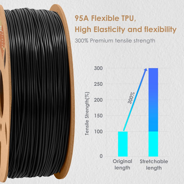 3D TPU Filament 1.75mm Black, TPU Flexible Filament 95A, Soft TPU 3D Printing Filament, 1kg Spool, Dimensional Accuracy +/ - 0.05mm, Black 2 Pack - Just Closeouts Canada Inc.