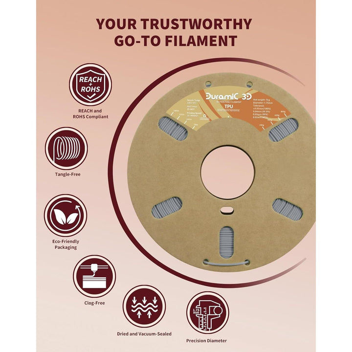 3D TPU Filament 1.75mm Gray, TPU Flexible Filament 95A, Soft TPU 3D Printing Filament, 1kg Spool, Dimensional Accuracy +/ - 0.05mm, Gray 1 Pack - Just Closeouts Canada Inc.