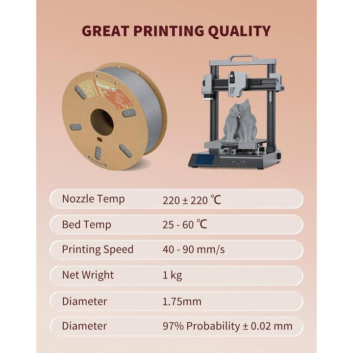 3D TPU Filament 1.75mm Gray, TPU Flexible Filament 95A, Soft TPU 3D Printing Filament, 1kg Spool, Dimensional Accuracy +/ - 0.05mm, Gray 1 Pack - Just Closeouts Canada Inc.