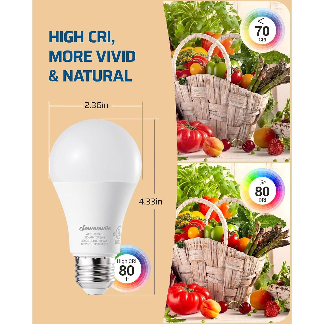 4-Pack Dimmable LED A19 Light Bulb, Soft White Light with Warm Glow, 800 Lumen, 2700K, 10W (60 Watt Equivalent), E26 Medium Screw Base, UL Listed - Just Closeouts Canada Inc.X002N88D93