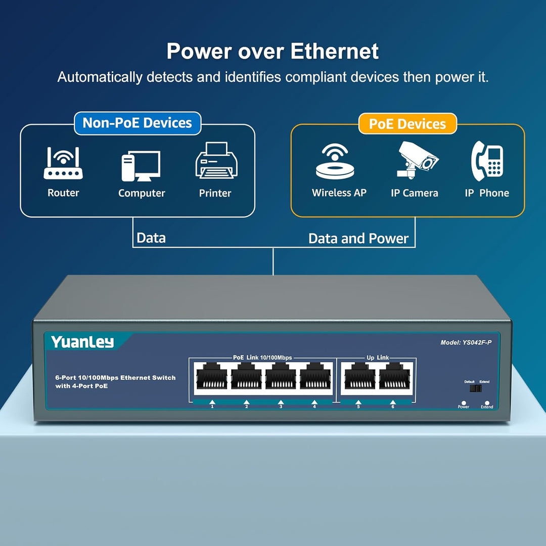 4 Port PoE Switch with 2 Ethernet Uplink, 4 Port PoE+ 100Mbps, 78W 802.3af/at, Extend Function, One - Key VLAN, Metal, Desktop & Wall - Mount, Unmanaged Plug and Play - Just Closeouts Canada Inc.X002IDQCJB