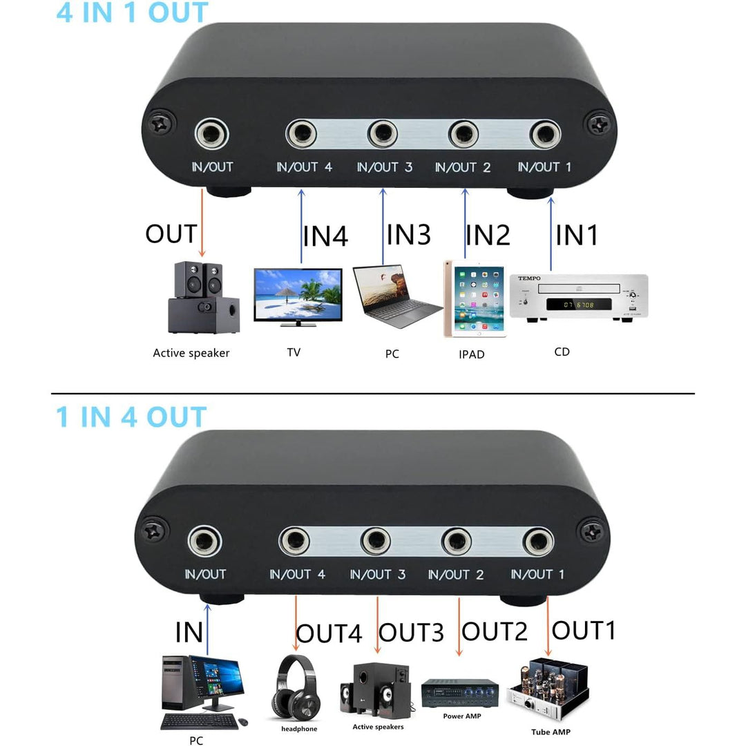 4 - Way 3.5mm Stereo Audio Switch Input Signal Source Switcher Selector Splitter Box with line Volume Controller?4 in 1 Out / 1 port . mm Switch with volume - Just Closeouts Canada Inc.