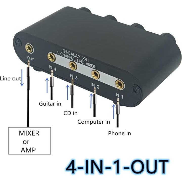 4 Way Audio mixer Stereo line levels control Box mini passive mixer (X41) - Just Closeouts Canada Inc.