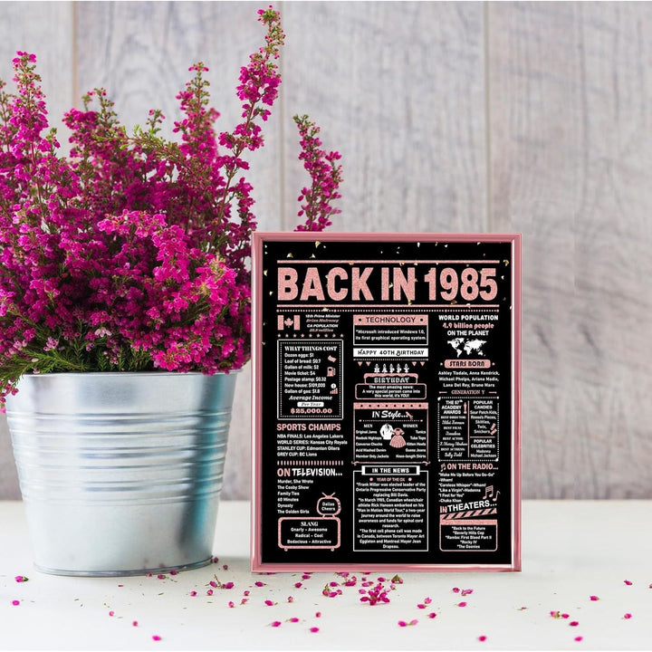 40th Birthday Card, 40th Birthday Gifts Women, 40th Birthday Decorations for Her, Back in 1985 Birthday Card, Rose Gold - Just Closeouts Canada Inc.