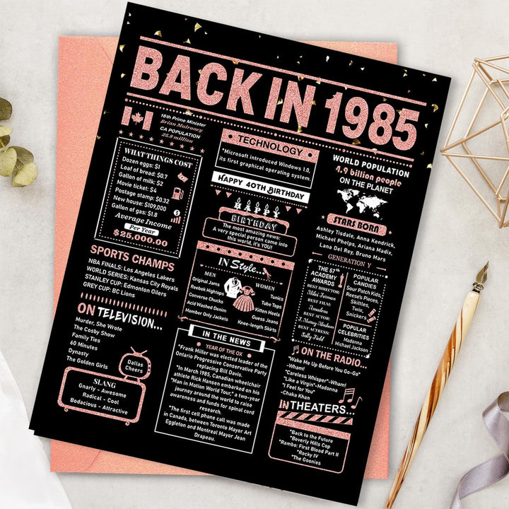 40th Birthday Card, 40th Birthday Gifts Women, 40th Birthday Decorations for Her, Back in 1985 Birthday Card, Rose Gold - Just Closeouts Canada Inc.