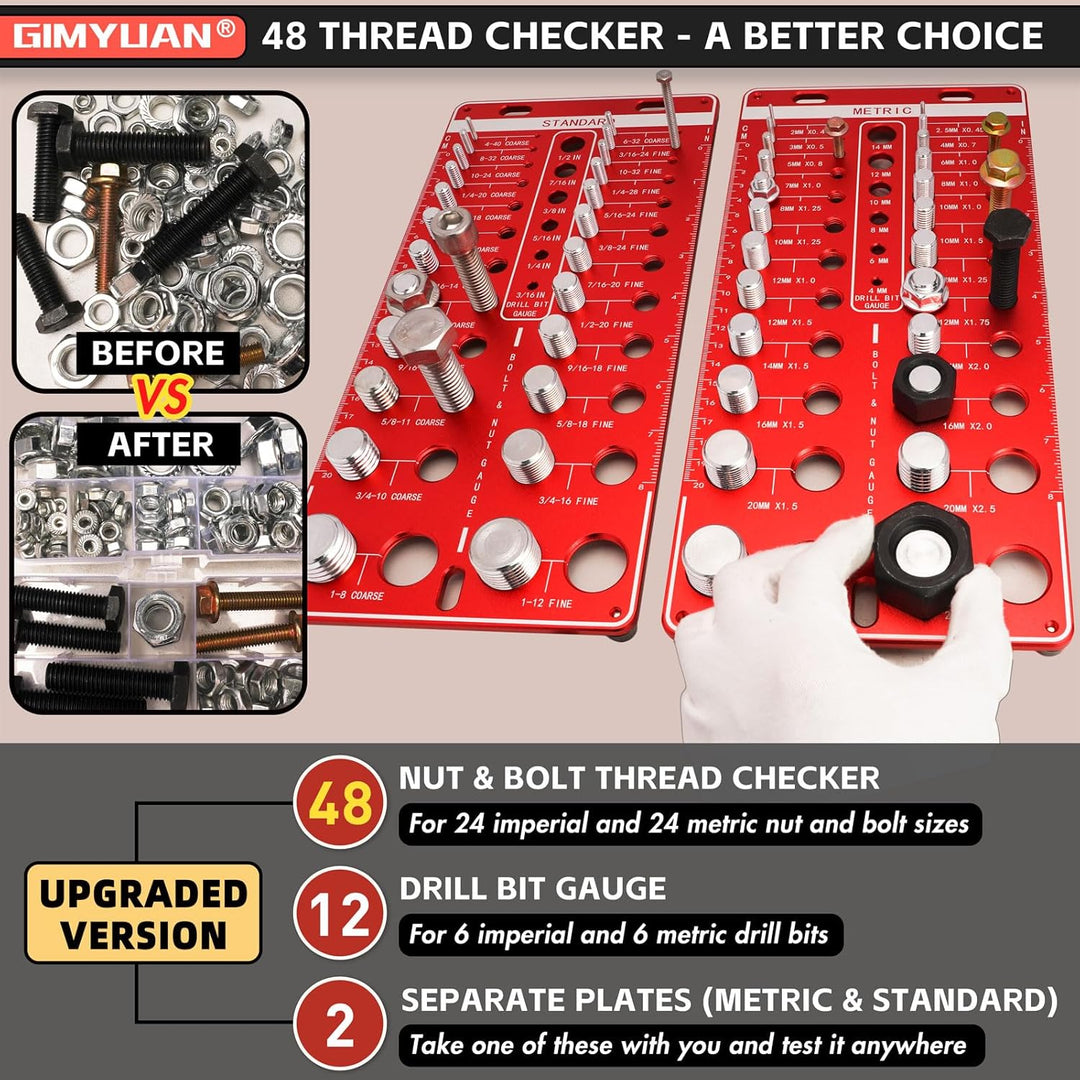 48 Thread Checker, Nut and Bolt Thread Checker, 24 Standard & 24 Metric Thread Size, 12 Drill Bit Gauge, Wall Mount Thread Identifier Board, Red - Just Closeouts Canada Inc.