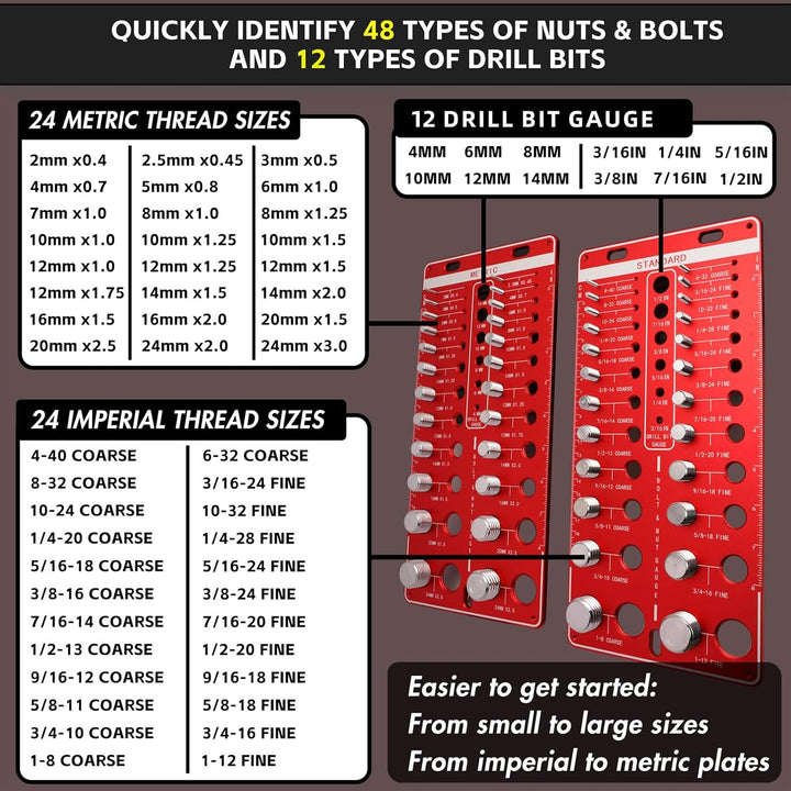 48 Thread Checker, Nut and Bolt Thread Checker, 24 Standard & 24 Metric Thread Size, 12 Drill Bit Gauge, Wall Mount Thread Identifier Board, Red - Just Closeouts Canada Inc.