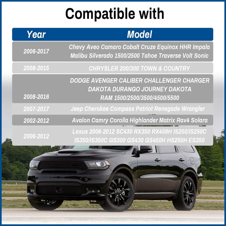 4PCS 63mm 2.48in Wheel Center caps Compatible with RAM Pickup Dakota Avenger 1500 2003-2016 2008-2010 2008-2014 Black OD:63MM ID:58.4MM - Just Closeouts Canada Inc.
