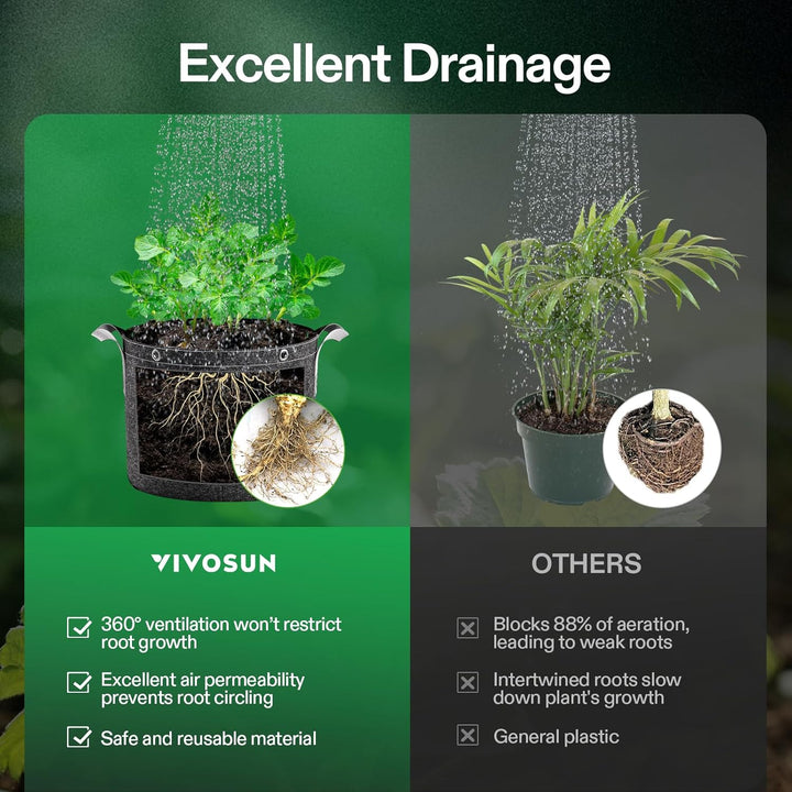 5 - Pack 15 Gallon Grow Bags, 500G Thick Nonwoven Fabric Pots with Strap Handles, Multi - Purpose Rings, for Low Stress Plant Training Fruits, Vegetables, and Flowers - Just Closeouts Canada Inc.