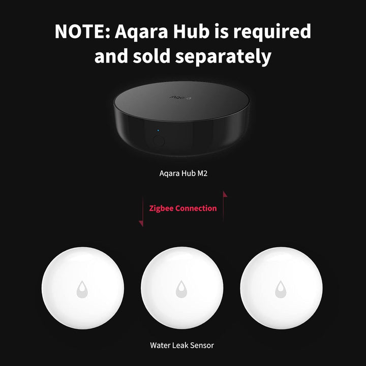 Water Leak Sensor 3 Pack, Zigbee Wireless Water Leak Detector for Alarm System and Smart Home Automation, Requires AQARA HUB, App Notifications, for Kitchen, Bathroom, Basement, Works with IFTTT
