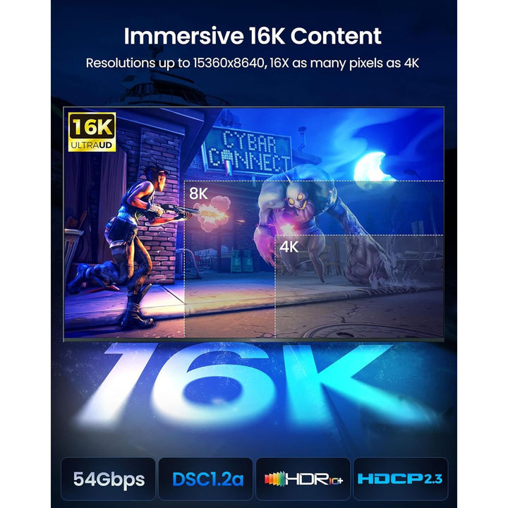 54Gbps DisplayPort Cable 2.1 [VESA Certified], [8K@165Hz, 4K@480Hz 360Hz 240Hz] DP 2.1 Cable 16K, DP54 HDR DSC Display Port Cord Compatible FreeSync G - Sync Gaming Monitor 5090 7900XTX 10FT - Just Closeouts Canada Inc.X004FJF4EZ