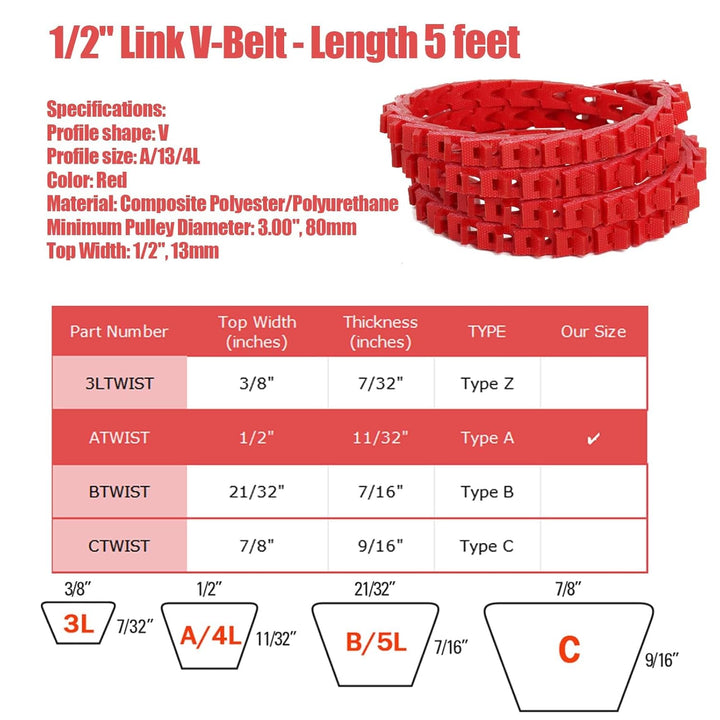 5FT Power Twist V Belt 1/2-Inch x 5 Feet A Type, Adjustable Link V Belt Drive Belt Perfect for Lathes, Table Saws and Other Woodworking Tools (Red) - Just Closeouts Canada Inc.