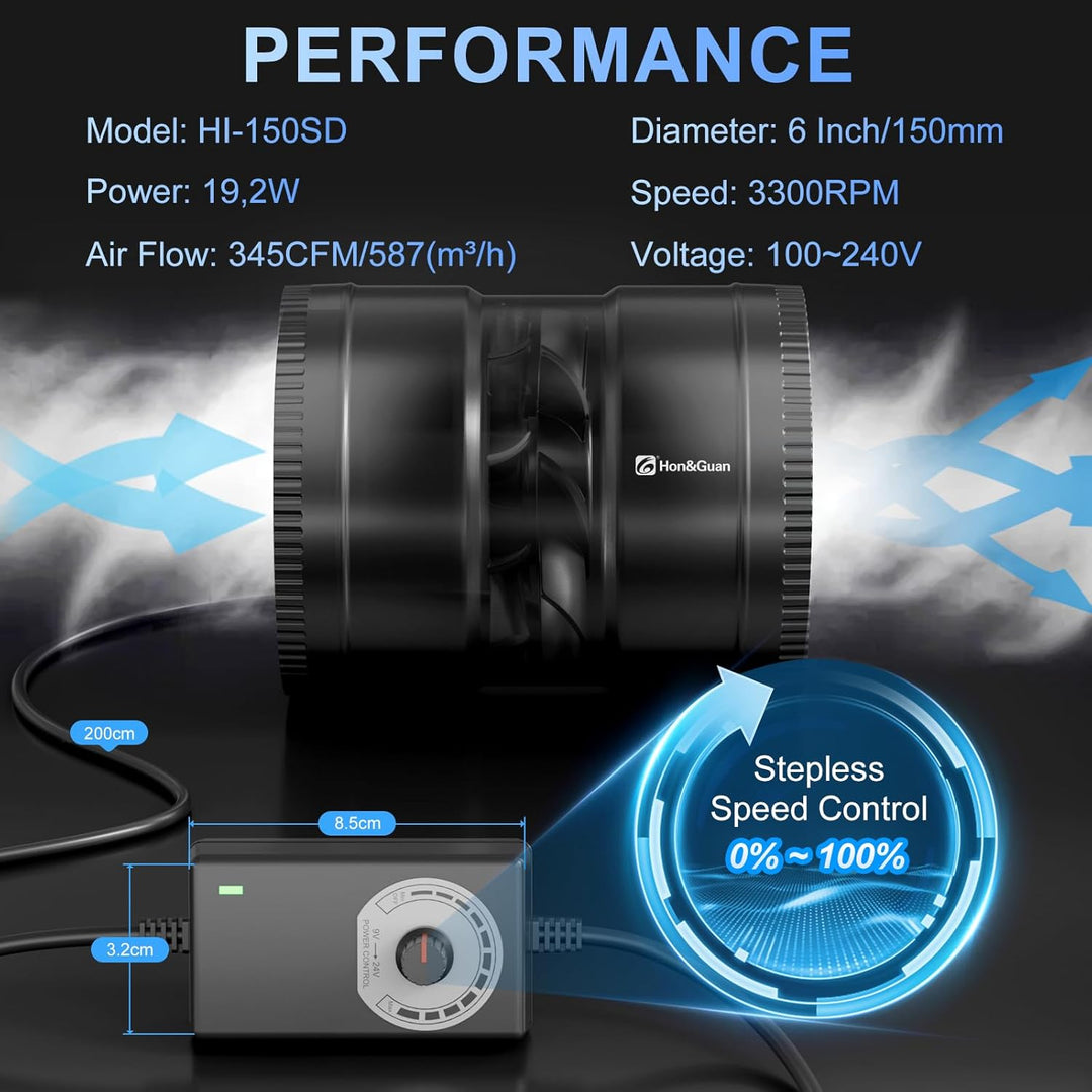 6 Inch Inline Booster Duct Fan with Speed Controller - 345 CFM Airflow with 19.2W Ultra-Low Power and Low Noise - Just Closeouts Canada Inc.X003VDHNLD