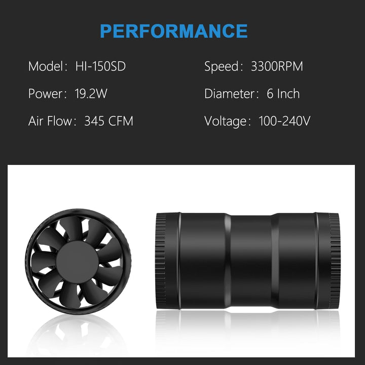6 Inch Inline Duct Fan with Upgrade Controller - 345 CFM Airflow with 19.2W Ultra - Low Power and Low Noise - Just Closeouts Canada Inc.