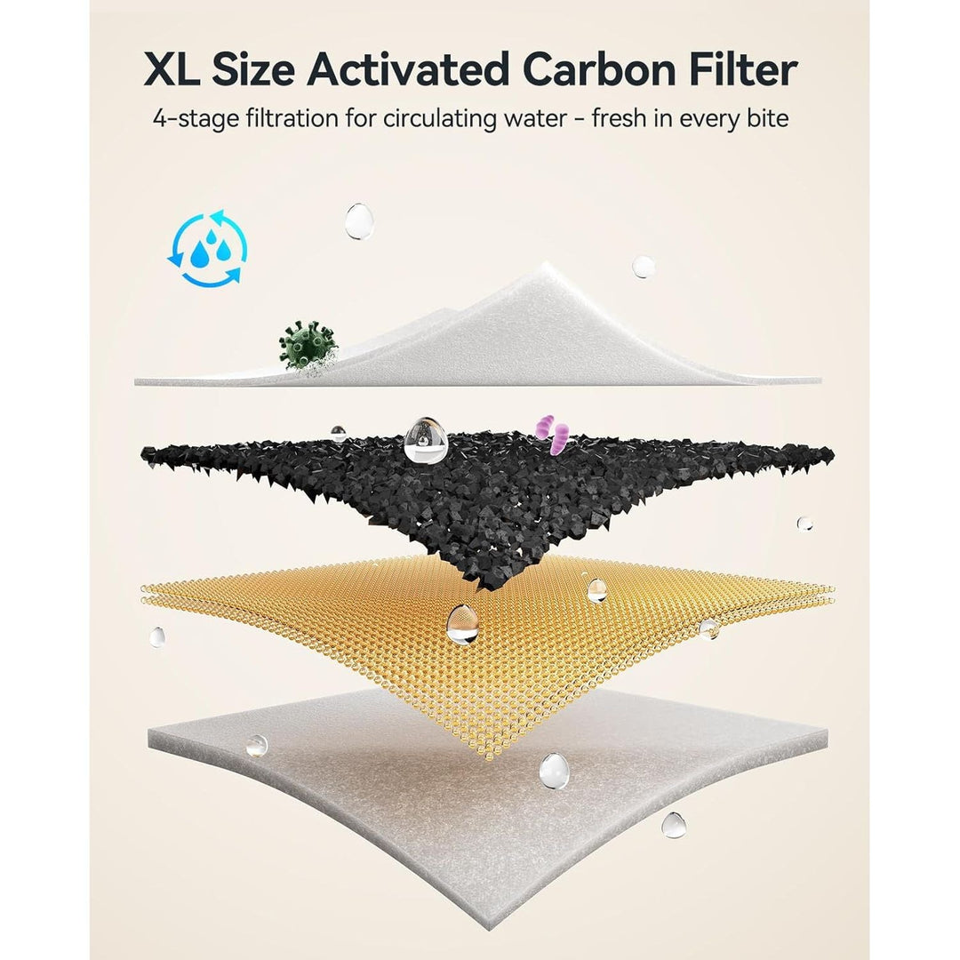 6 Pack Cat Water Fountain Filter & 6 Pack Pump Sponges Replacement, Pet Water Fountain Filter for FN - W19 - Just Closeouts Canada Inc.