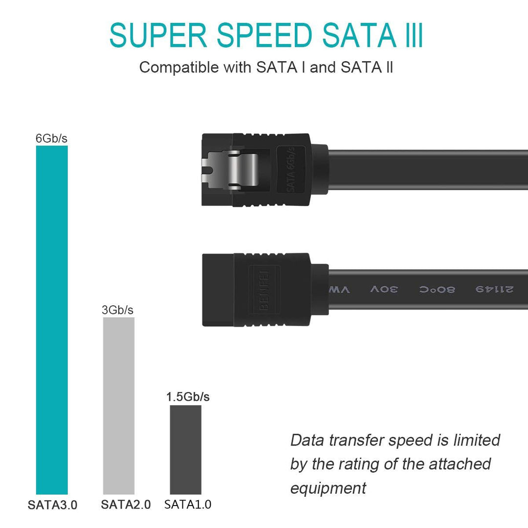 6 Pack SATA Cable III 6Gbps Straight HDD SDD Data Cable with Locking Latch 18 Inch Compatible for SATA HDD, SSD, CD Driver, CD Writer - Black - Just Closeouts Canada Inc.