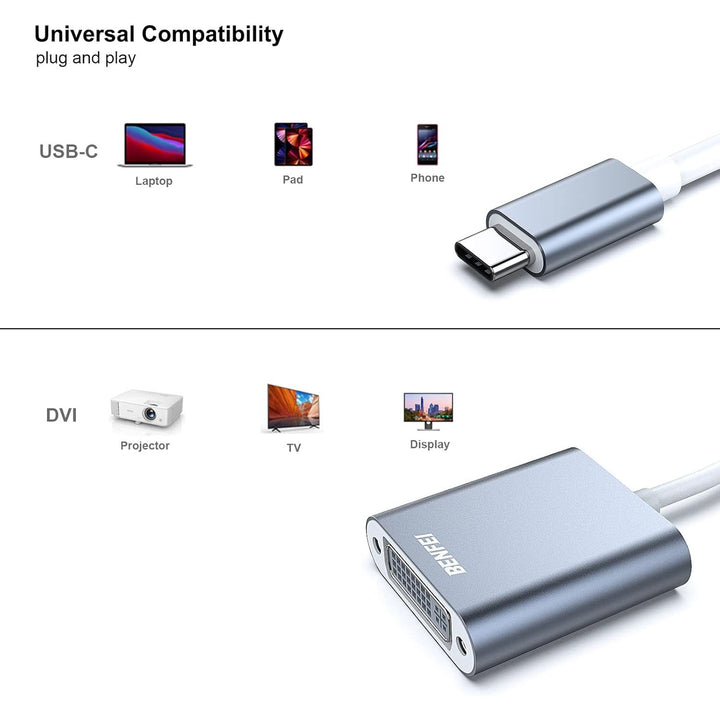 USB C to DVI Adapter, Type-C to DVI Adapter [Thunderbolt 3/4 Compatible] with iPhone 15 Pro/Max, MacBook Pro/Air 2023, iPad Pro, iMac, S23, XPS 17, Surface Book 3 and More - Grey