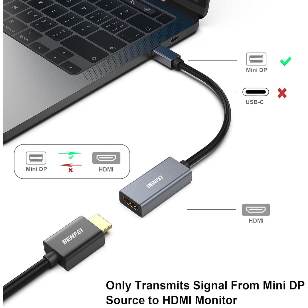 Mini DisplayPort to HDMI Adapter 4K, Thunderbolt 2 to HDMI Adapter Compatible for MacBook Air/Pro, Microsoft Surface Pro/Dock, Monitor, Projector[Gold-Plated Connectors& Aluminium Shell]